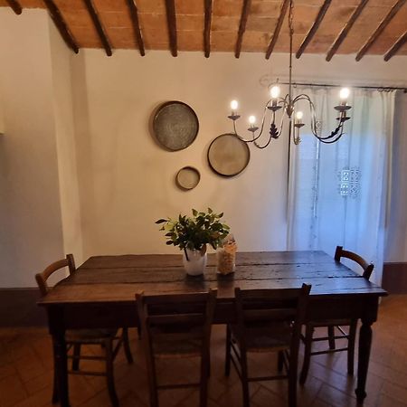 Agriturismo Le Sorbelle D'Orcia Con Piscina Пиенца Екстериор снимка